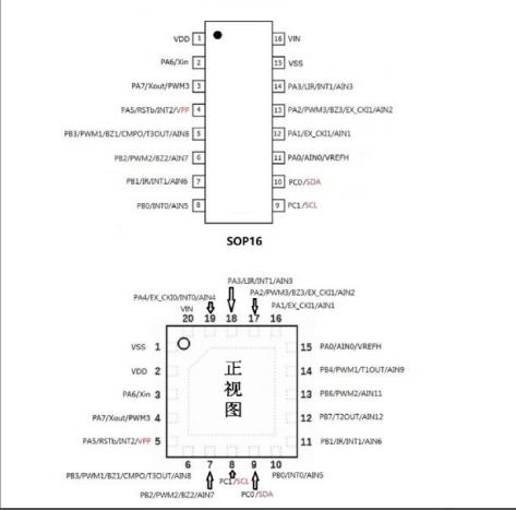 YF73MD單片機(jī)引腳排列圖