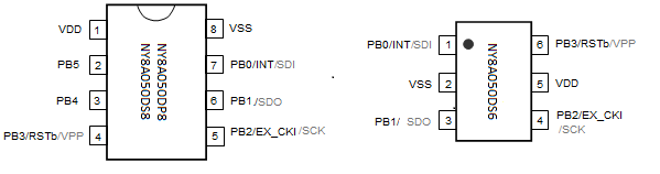九齊單片機(jī)引腳圖