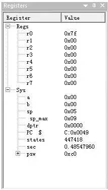 51單片機程序執(zhí)行流程