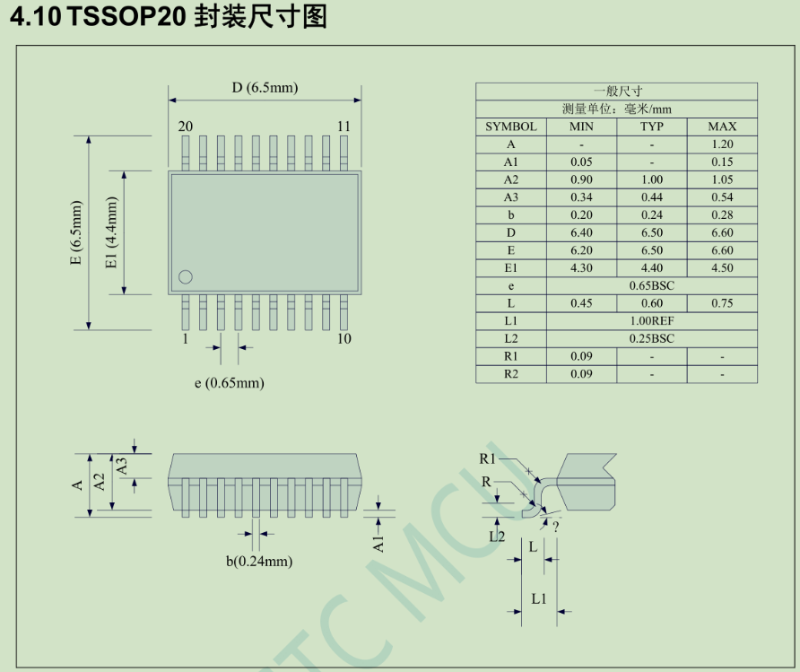 宇凡微TSSOP-20封裝詳細(xì)介紹，TSSOP-20封裝尺寸圖