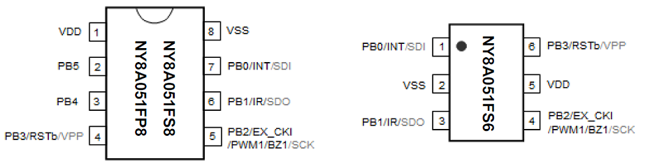 九齊單片機(jī)NY8A051F