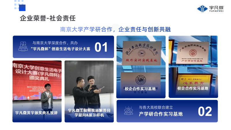 深圳宇凡微電子有限公司介紹_30