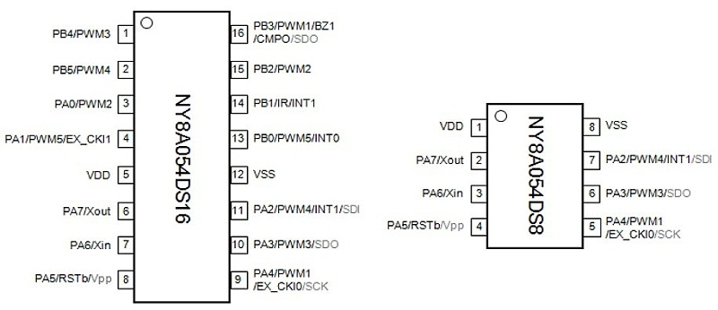 NY8A054D單片機(jī)引腳圖