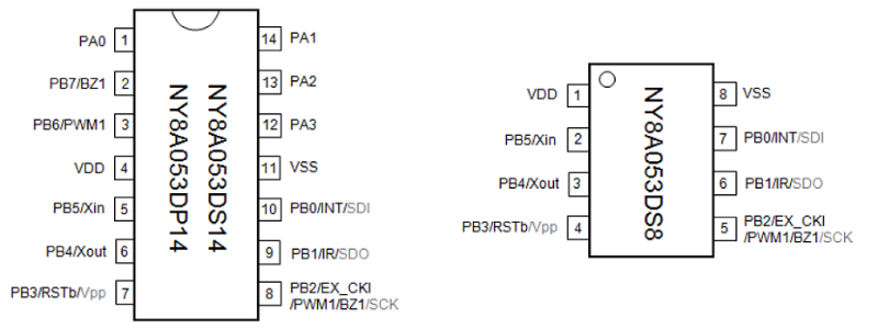 NY8A053D單片機(jī)引腳圖