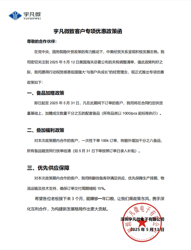 公司喬遷+關稅 政策圖