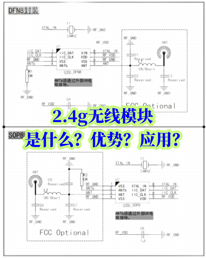 2.4g無線模塊是什么？優(yōu)勢？應(yīng)用？