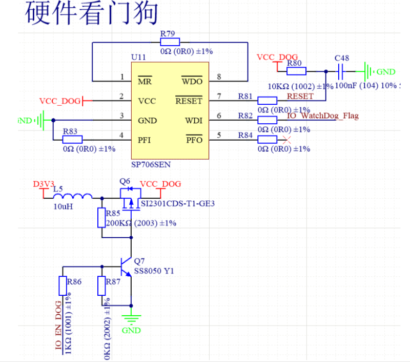 單片機看門狗