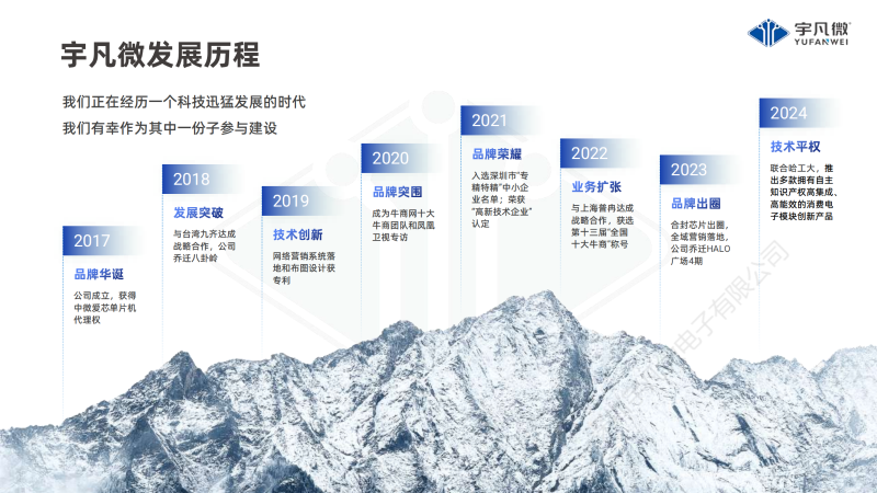 深圳宇凡微電子有限公司介紹_07